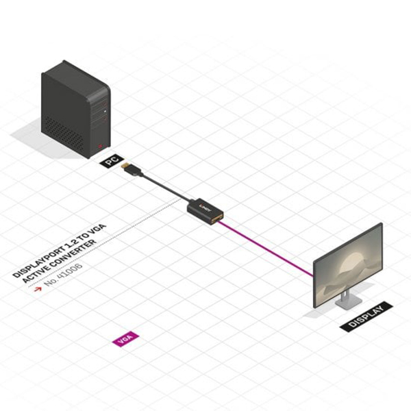 Lindy DisplayPort to VGA Active Converter